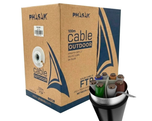 PHK-CAB PHR 681 PHK-CAB PHR 681